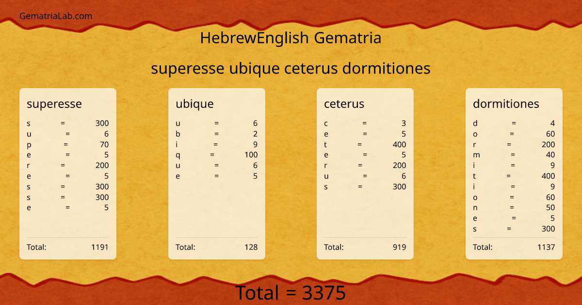 superesse ubique ceterus dormitiones in hebrewEnglish Gematria
